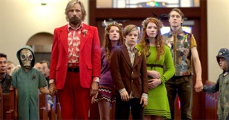 10 Movies NK Wants to See: 2016