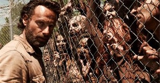 The A-Z of Horror TV Series