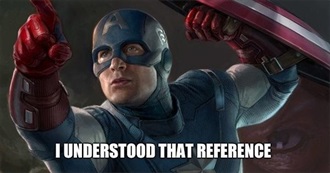 Movies That Are Referenced the Most