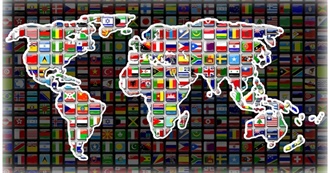 Most Beautiful Flags Worldwide