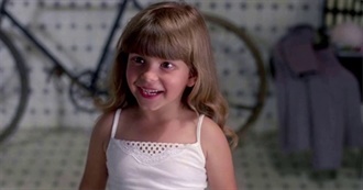 Judith Barsi Complete Filmography