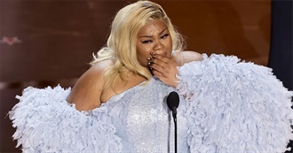 Best Actress in a Supporting Role Winners (1936-2024)