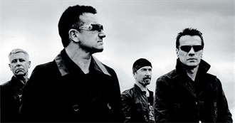 Bands GR Jim Has Seen Live