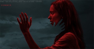 Last 10 Movies Troller344 Watched for the First Time 467