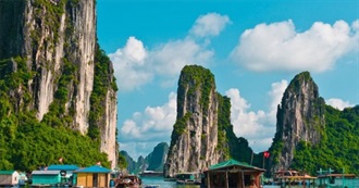 Most Beautiful Places in the World