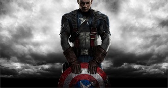 Joe Johnston Movies as They Are Ranked on Rate Your Music/Cinemos (2019)