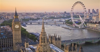 Things to Do in London, England