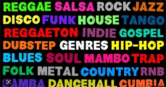 What Is Your Favorite Genre of Music