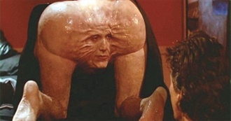 Top 80 80s Horror Movies