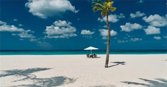 Some Places Matt&#39;s Been To