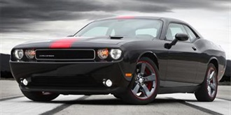 Movies With Bad-Ass Cars