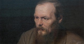 Most Popular Non-English Language Authors - Rank 1-10