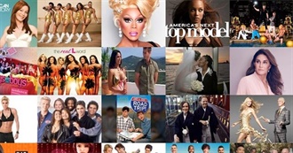 Who Said Reality TV Was Scripted?