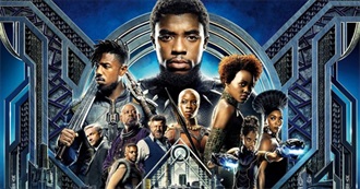 Superhero Movies Up to 2018