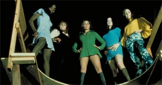 100 Camp and Cult Film Classics