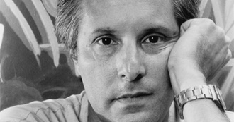 William Friedkin Filmography (1935-Present)