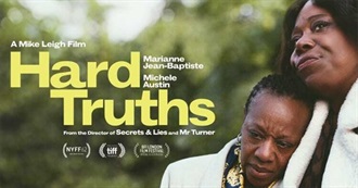 Last 10 Movies Troller344 Watched for the First Time 499