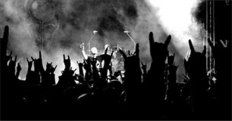 Treble&#39;s Top 100 Metal Albums