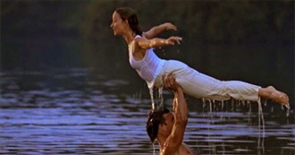 Movies Elysia Has Seen Beginning With D