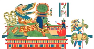 Subjects Most Interested in Aged 16-19