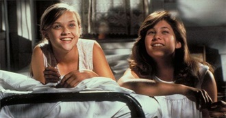 50 Best Coming of Age Movies to Reminisce on the Oh-So-Relatable Stage of Growing Up (Bored Panda)