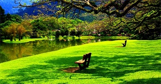 The Most Beautiful Places in the World