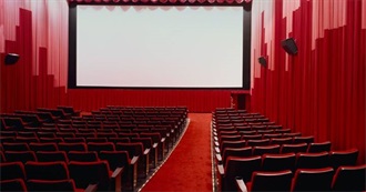 Chase Cochran&#39;s 100 Favorite Films (As of August 2015)