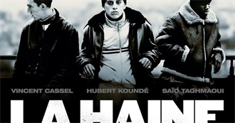 All of the Feature Length Films Jenn Watched in November of 2024