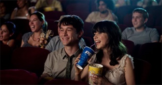 Films Umbrellas Saw in September 2021