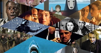 Periru3&#39;s Top Two Movies of the Past 50 Years