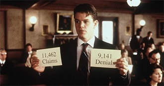 The Cinemaholic's 10 Best Lawyer Movies of All Time