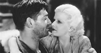 Iconic Actors and Actresses From the 1930s