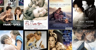 Best Romance  Movies of the Last 20 Years