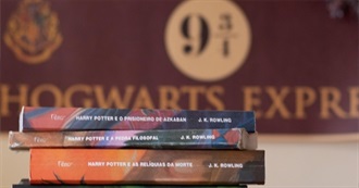 Favourite Books of INTJ Persons