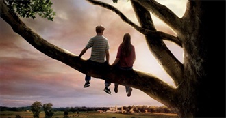 10 Uplifting Movies to Begin the New Year With