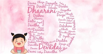 Most Popular Girl Names: D