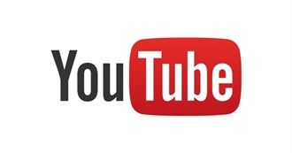 Your Favorite YouTubers