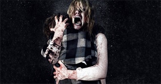 The Most Disturbing Movies of the Last Decade