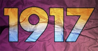 Goodreads Most Popular Books Published in 1917