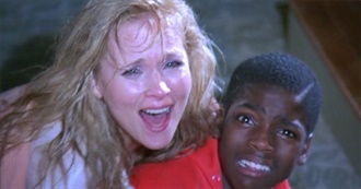 Slasher Films by the Year: 1985