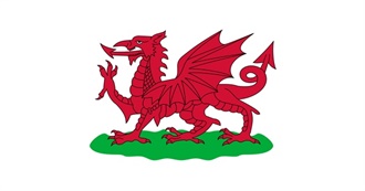 11 of the Best, Welsh Actors and Actresses