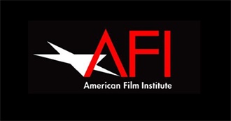 AFI Movies of the Year 2019