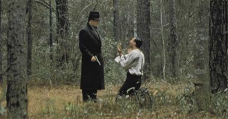 200 "M" Movies for the National Film Registry