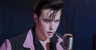 2022: Based on a True Story