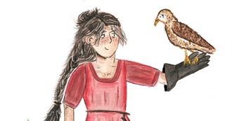 Films Charlot Saw in January 2026