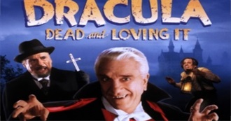 Movies Spoofed or Referenced in &quot;Dracula: Dead and Loving It&quot; (1995)