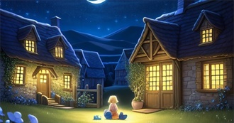 Tales Story List 2024