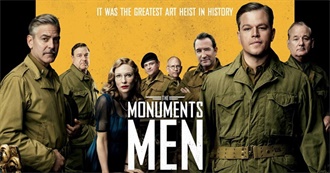 April-Avg 2021 • Top Unforgettable