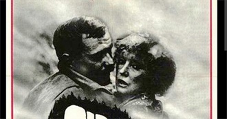 National Board of Review Movies 4