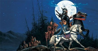 Fantasy Book Series You Should Know